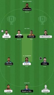 GUL vs DUB Dream11 Prediction Team, Grand League